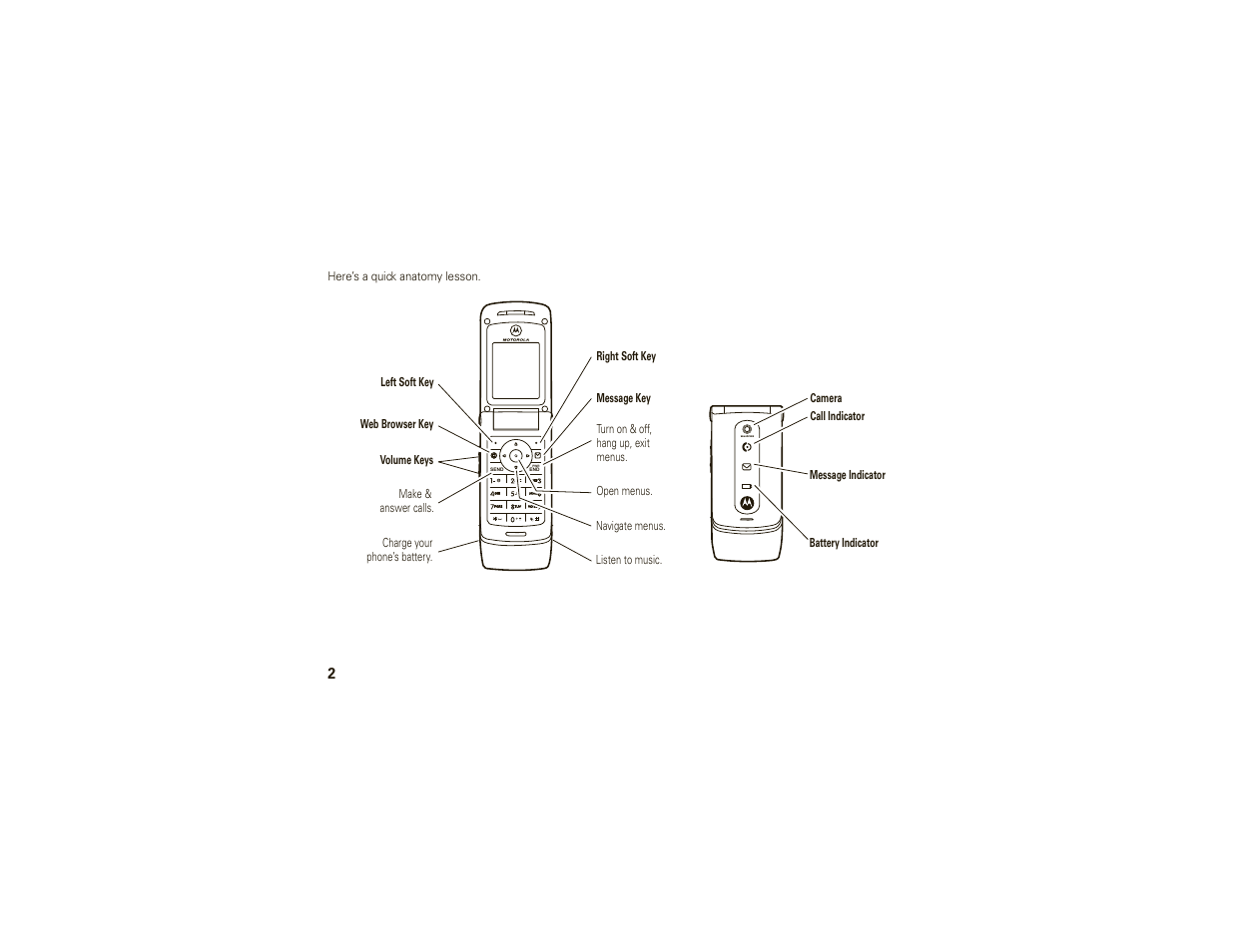 Motorola W377G User Manual | Page 4 / 88