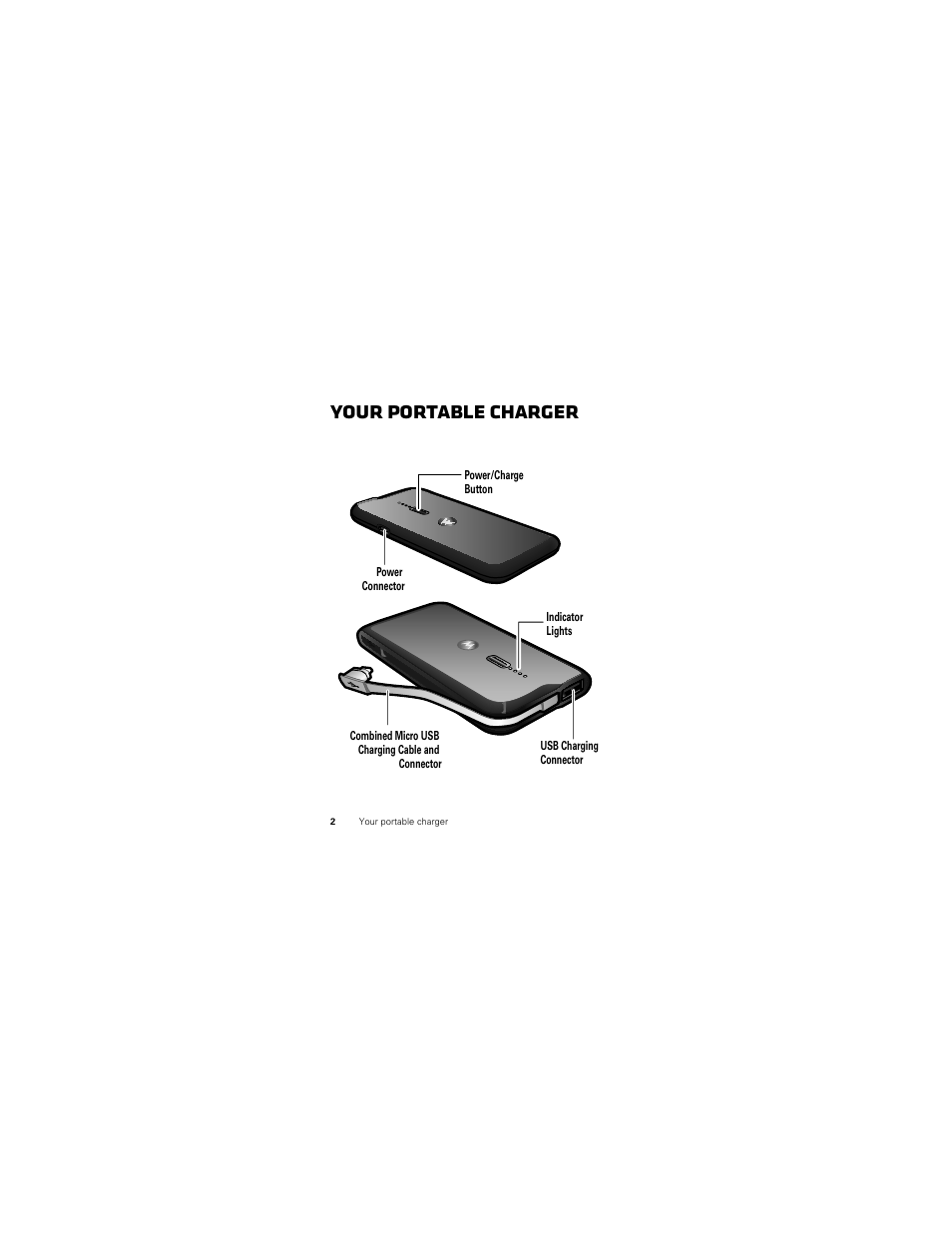 Your portable charger | Motorola P893 User Manual | Page 4 / 92