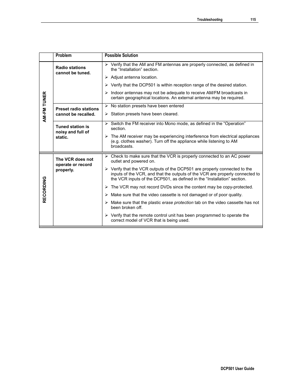 Motorola DCP501 User Manual | Page 124 / 141