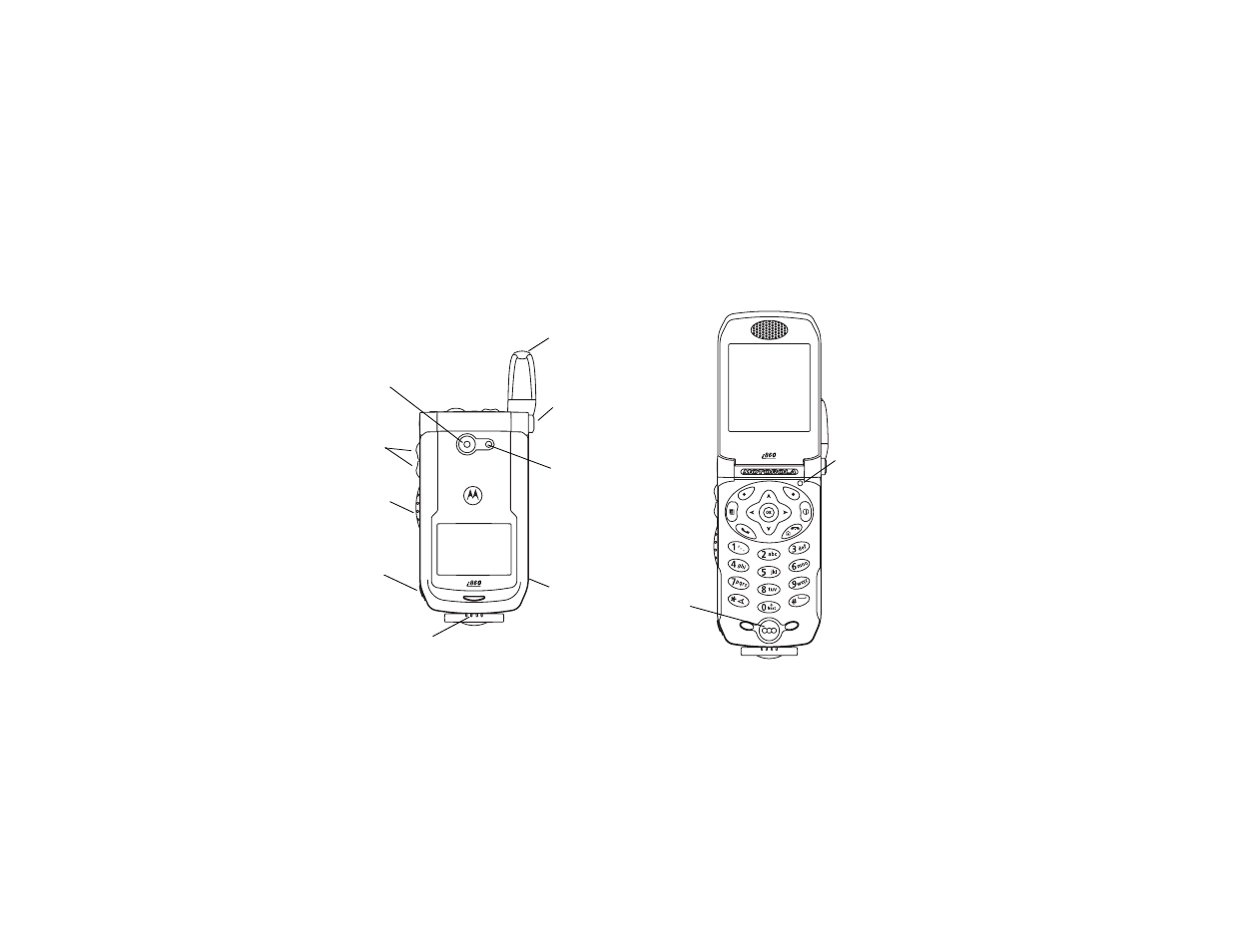 Getting started | Motorola NNTN5565A User Manual | Page 11 / 156