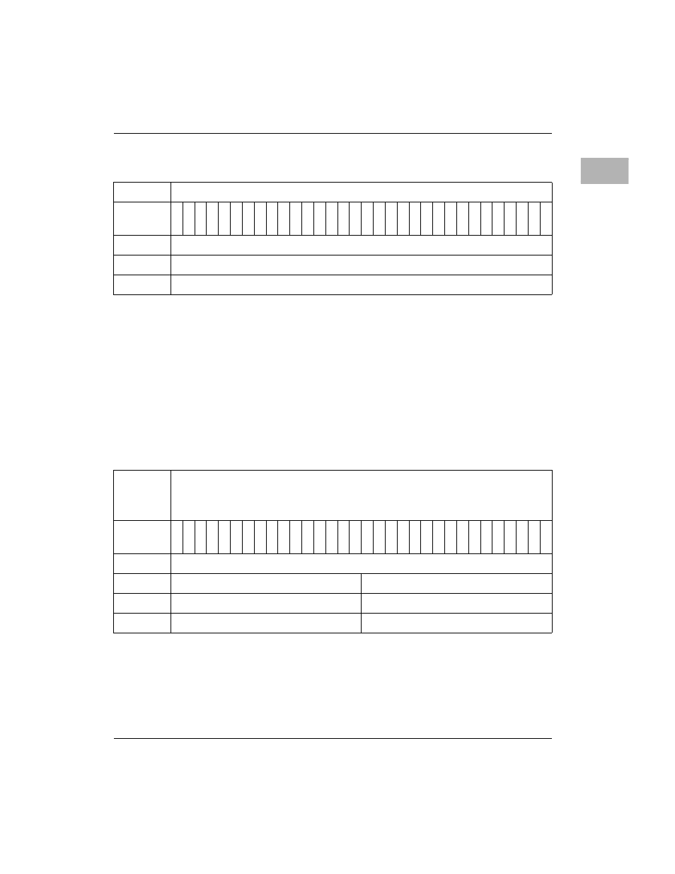 Pci interrupt acknowledge register, Mpc slave address (0,1 and 2) registers | Motorola MVME2300 Series User Manual | Page 113 / 282