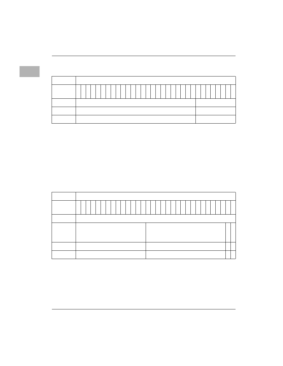 Revision id/ class code registers, I/o base register | Motorola MVME2300 Series User Manual | Page 122 / 282