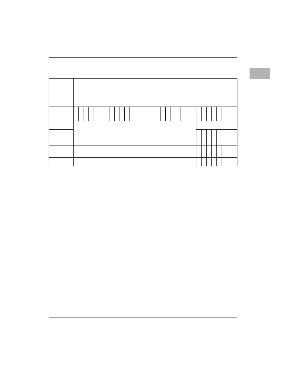 Motorola MVME2300 Series User Manual | Page 125 / 282