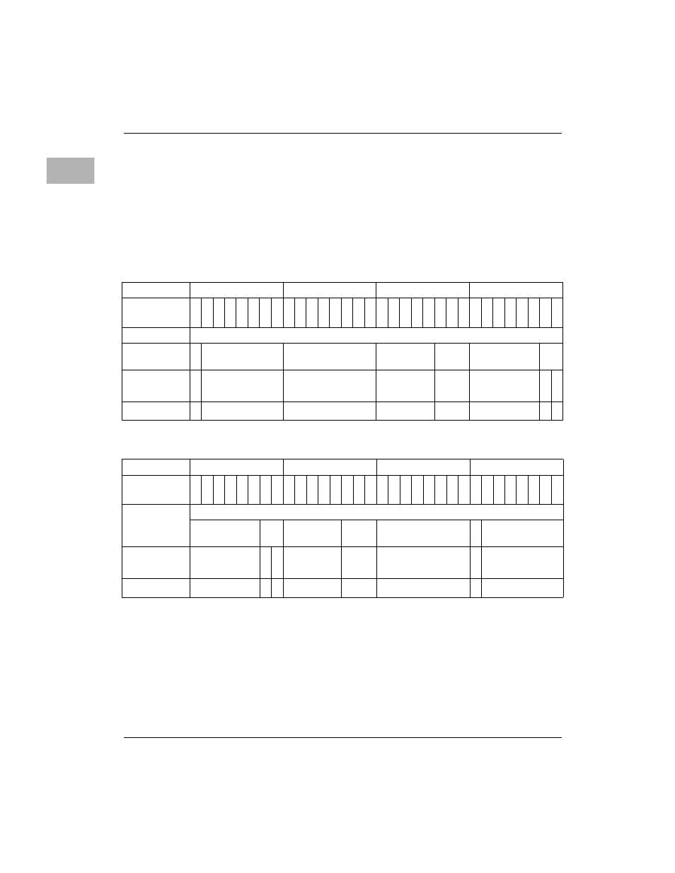 Config_address register, Config_address register -56 | Motorola MVME2300 Series User Manual | Page 126 / 282