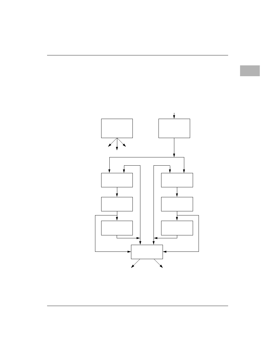 Block diagram description, Block diagram description -65, Figure 2-8. ravenmpic block diagram -65 | 2block diagram description | Motorola MVME2300 Series User Manual | Page 135 / 282