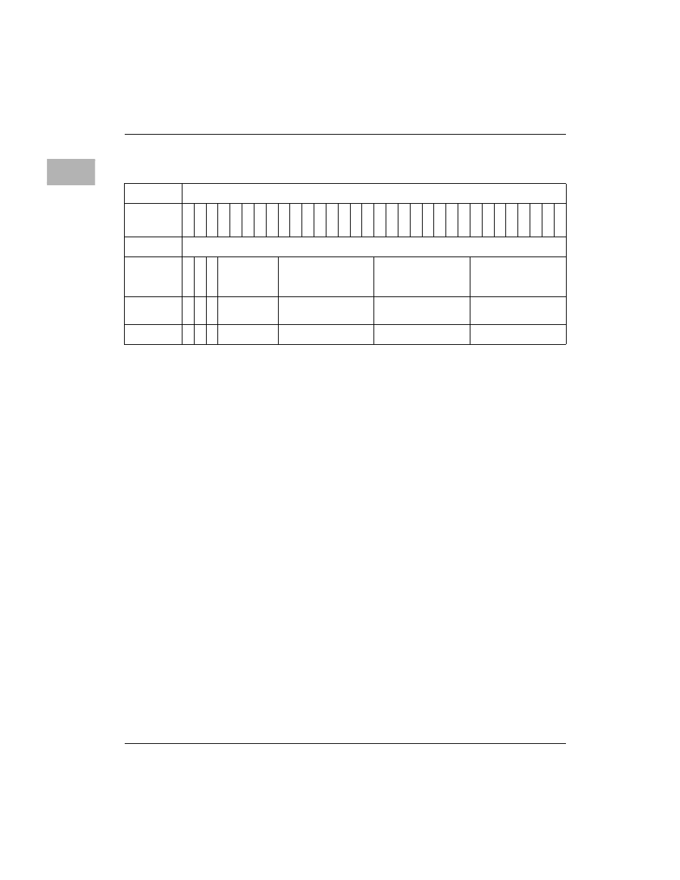 Global configuration register, Global configuration register -74 | Motorola MVME2300 Series User Manual | Page 144 / 282