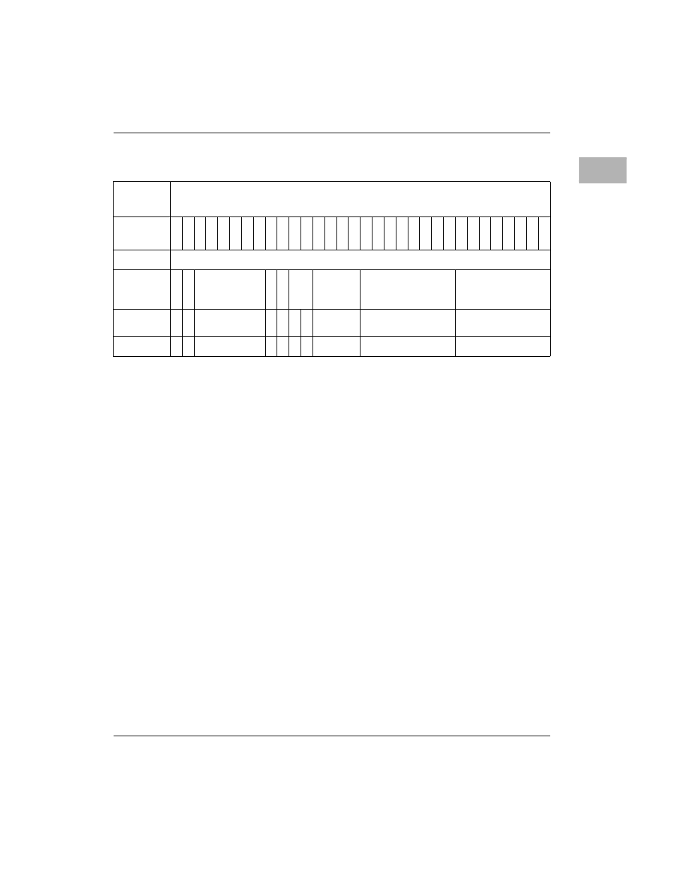 External source vector/priority registers, External source vector/priority registers -81 | Motorola MVME2300 Series User Manual | Page 151 / 282