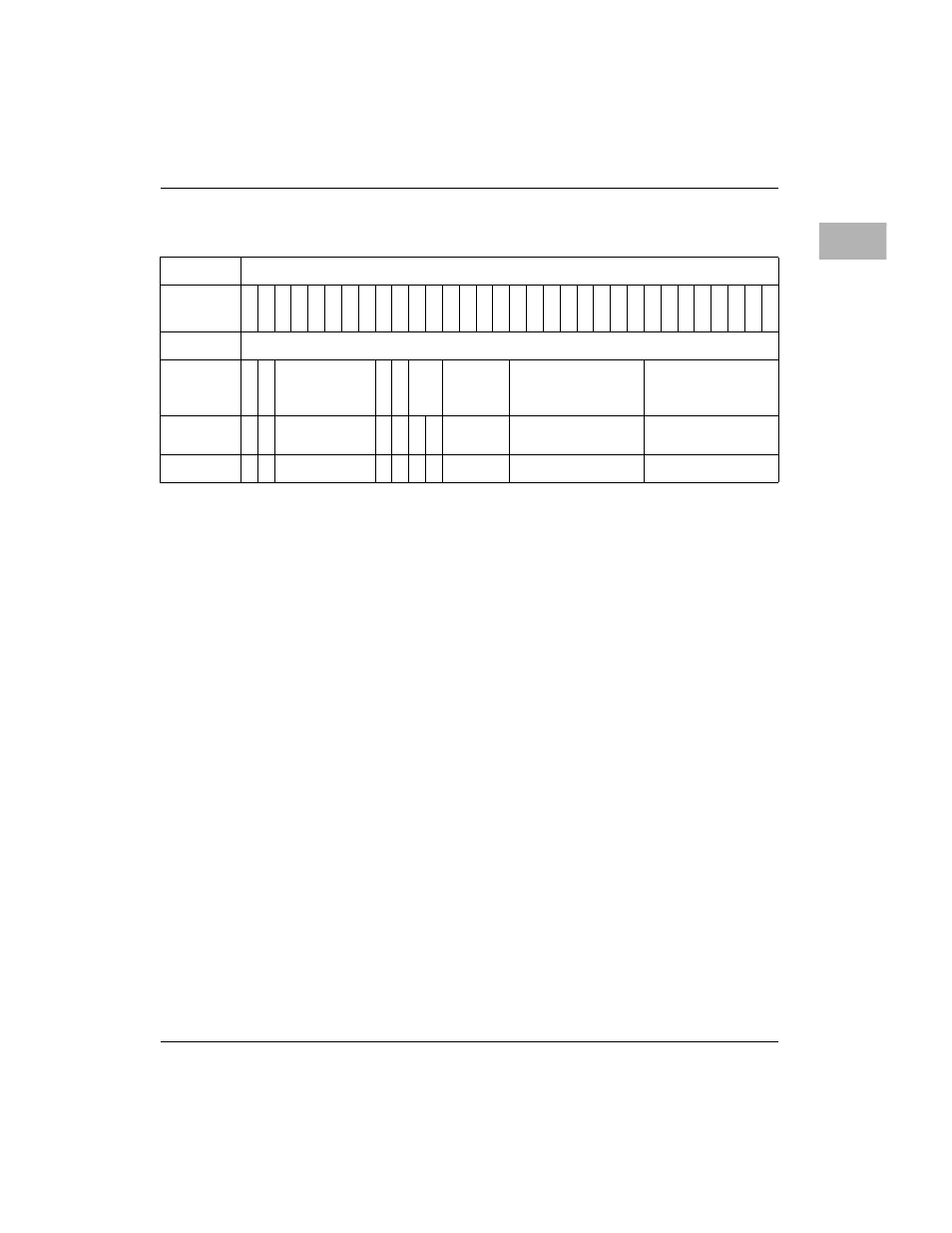 Raven-detected errors vector/priority register, Raven-detected errors vector/priority register -83 | Motorola MVME2300 Series User Manual | Page 153 / 282