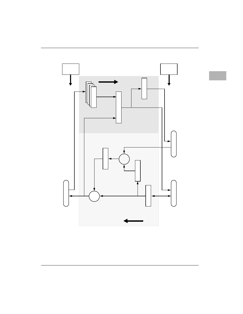 Figure 3-2 | Motorola MVME2300 Series User Manual | Page 165 / 282