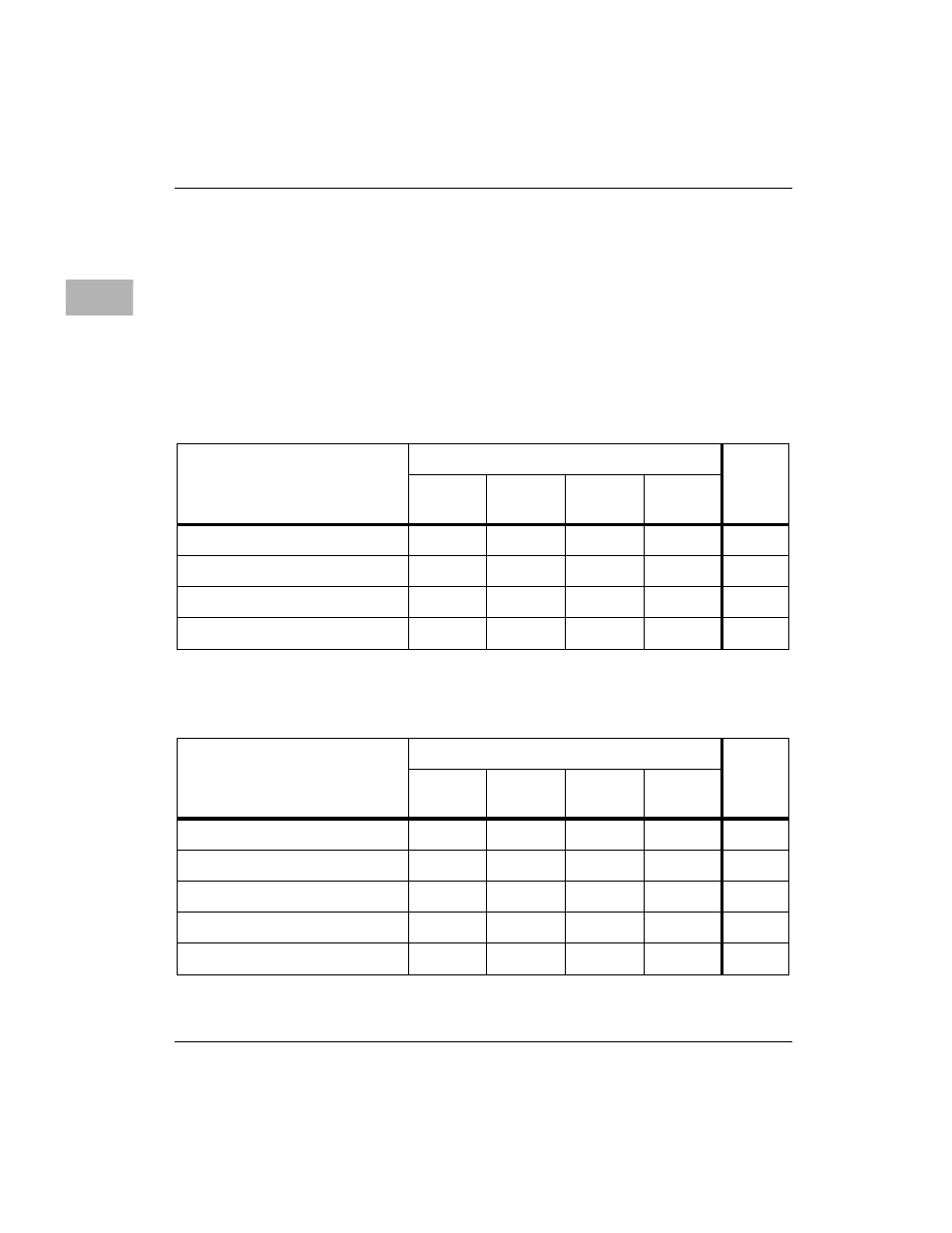 Rom/flash speeds, Rom/flash speeds -10 | Motorola MVME2300 Series User Manual | Page 172 / 282