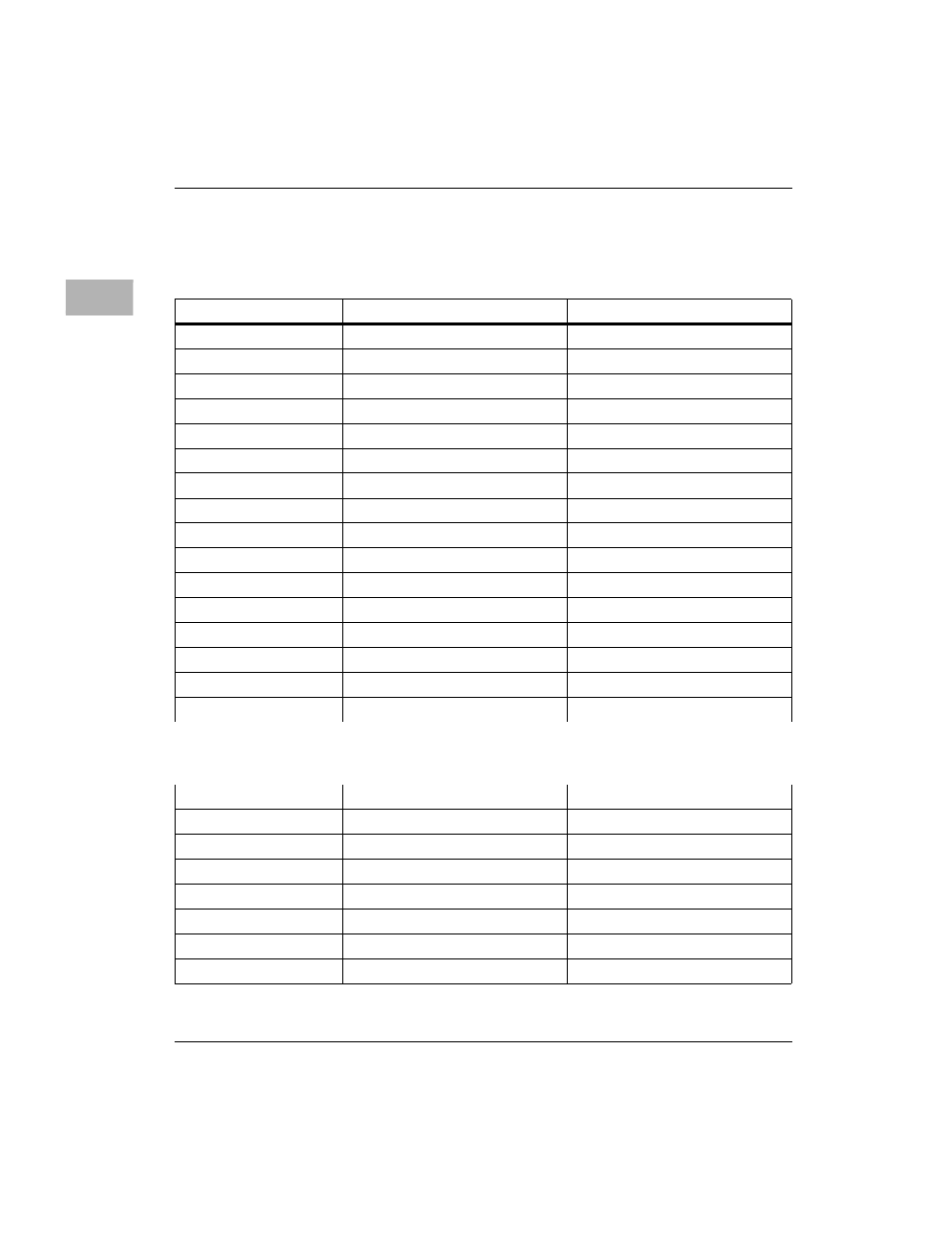 Table 3-8 | Motorola MVME2300 Series User Manual | Page 178 / 282