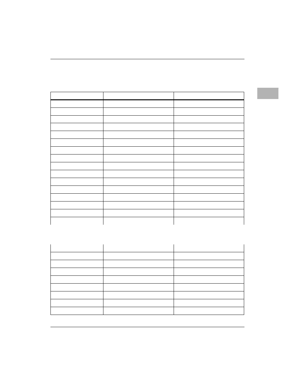 Table 3-9 | Motorola MVME2300 Series User Manual | Page 179 / 282