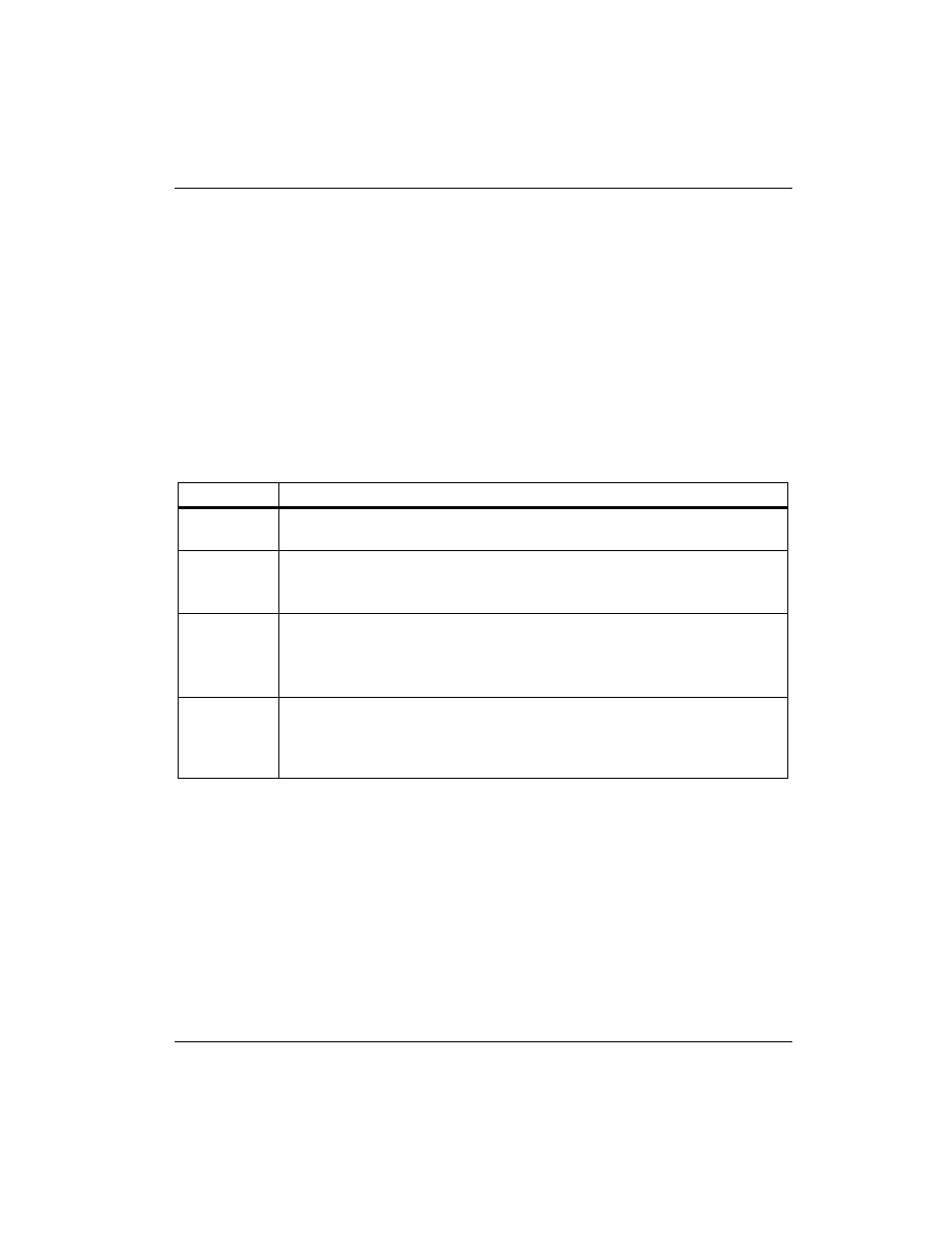 Summary of changes | Motorola MVME2300 Series User Manual | Page 20 / 282