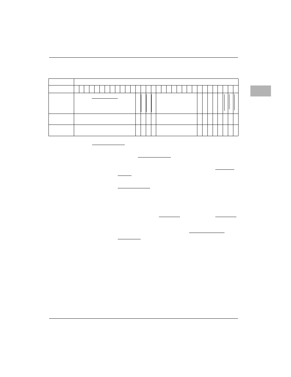 Rom a base/size register, Rom a base/size register -45 | Motorola MVME2300 Series User Manual | Page 207 / 282