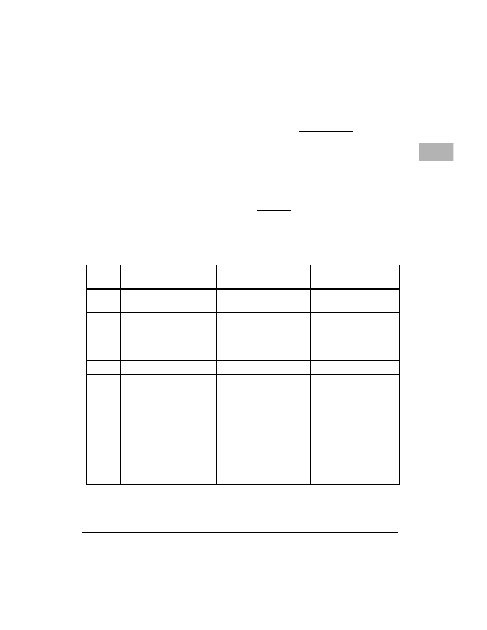 Table 3-16. read/write to rom/flash -47 | Motorola MVME2300 Series User Manual | Page 209 / 282