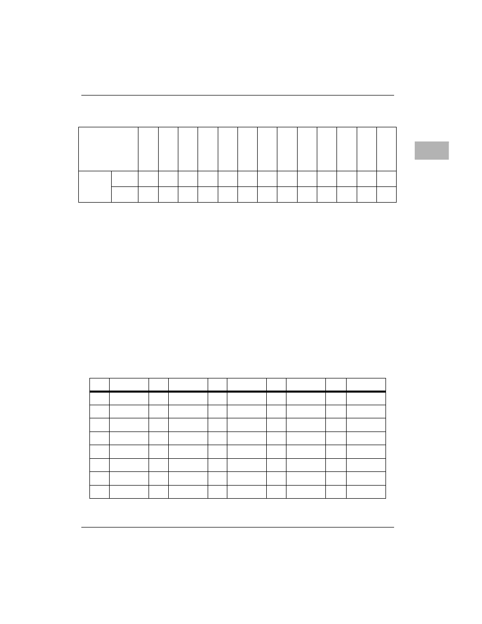 Ecc codes, Ecc codes -57, 3ecc codes | Motorola MVME2300 Series User Manual | Page 219 / 282