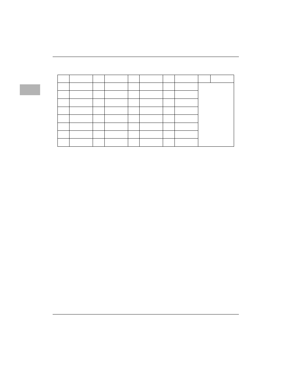 Motorola MVME2300 Series User Manual | Page 220 / 282