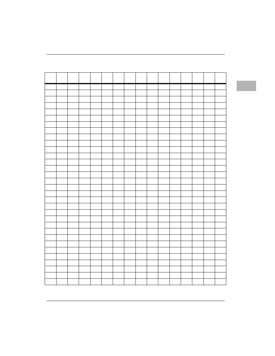 Table 3-21 | Motorola MVME2300 Series User Manual | Page 221 / 282