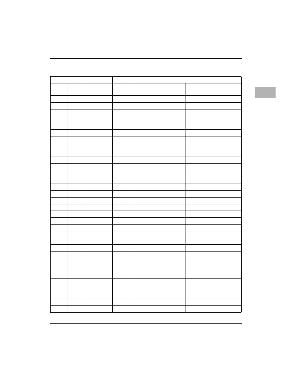 Table 3-22. powerpc data to dram data mapping -61 | Motorola MVME2300 Series User Manual | Page 223 / 282
