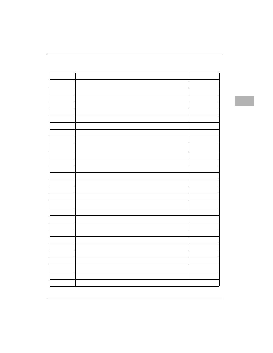 Motorola MVME2300 Series User Manual | Page 235 / 282