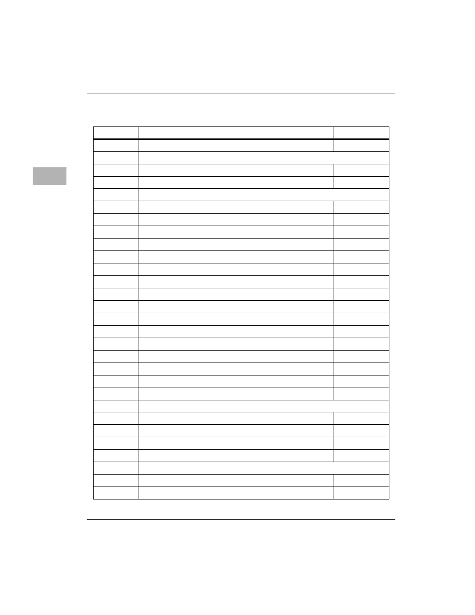 Motorola MVME2300 Series User Manual | Page 236 / 282