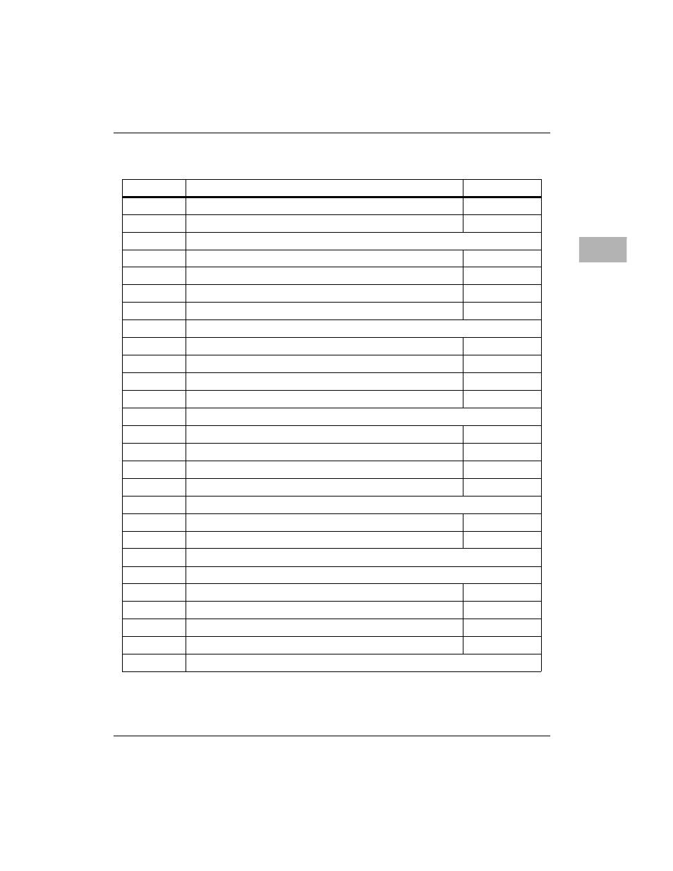 Motorola MVME2300 Series User Manual | Page 237 / 282