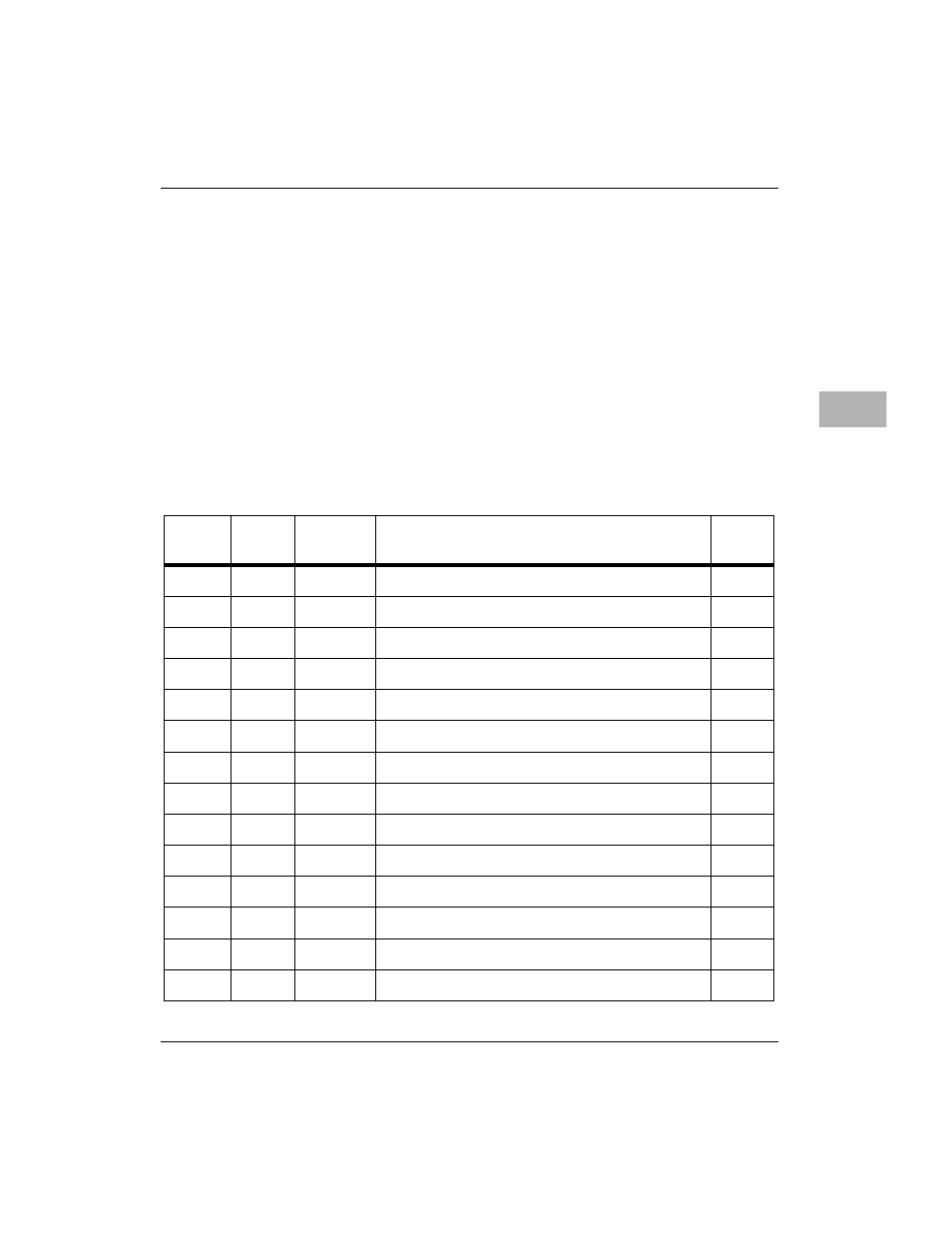 Ravenmpic, Ravenmpic -3, Table 5-2. ravenmpic interrupt assignments -3 | 5ravenmpic | Motorola MVME2300 Series User Manual | Page 247 / 282