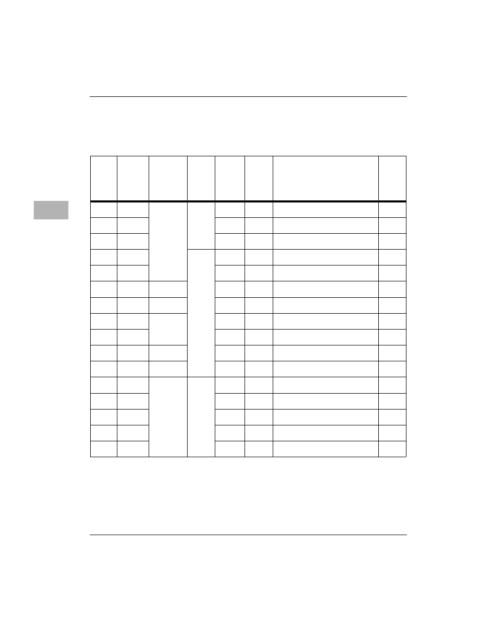 Table 5-3. pib pci/isa interrupt assignments -6 | Motorola MVME2300 Series User Manual | Page 250 / 282