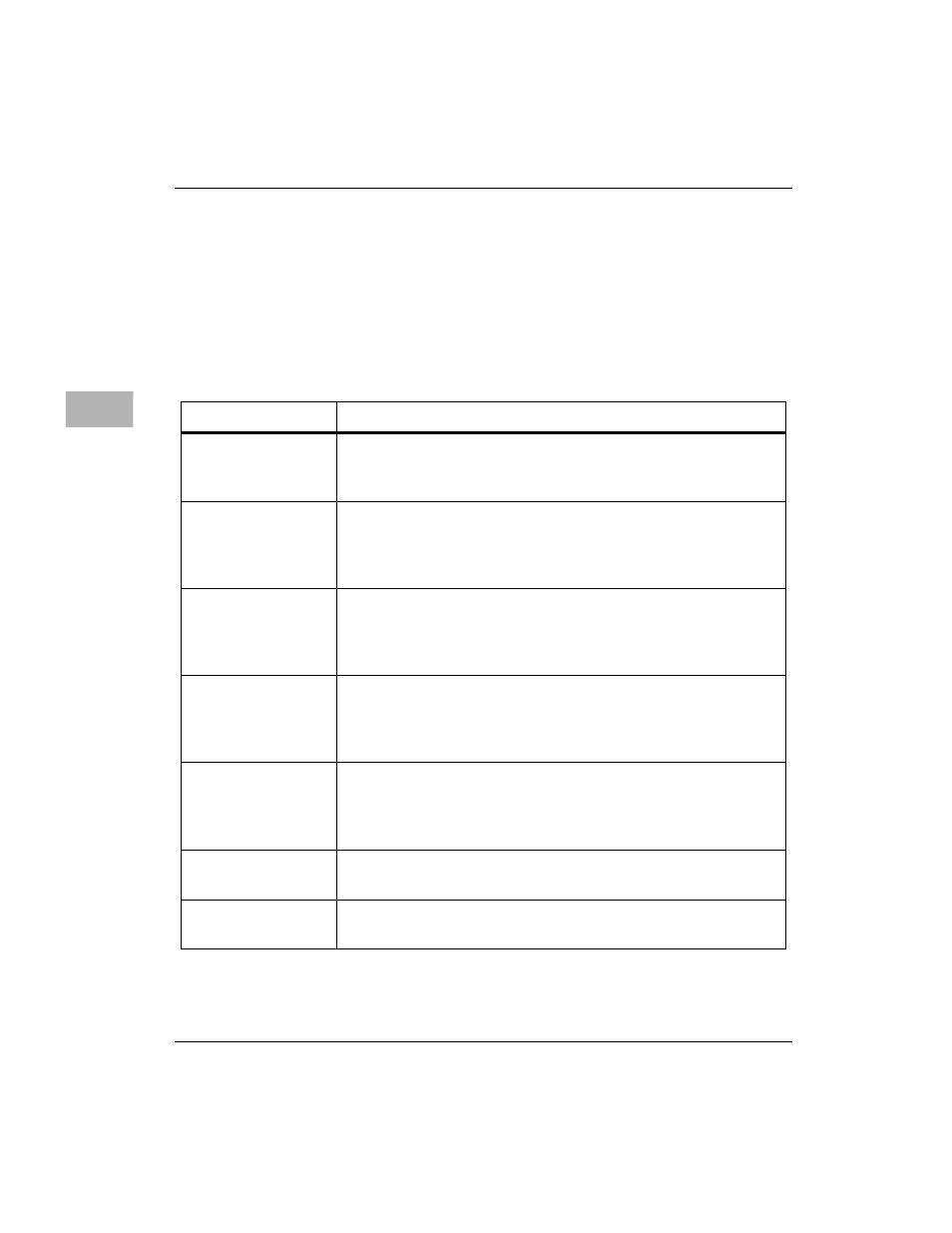 Error notification and handling, Error notification and handling -10, Table 5-5. error notification and handling -10 | 5error notification and handling | Motorola MVME2300 Series User Manual | Page 254 / 282