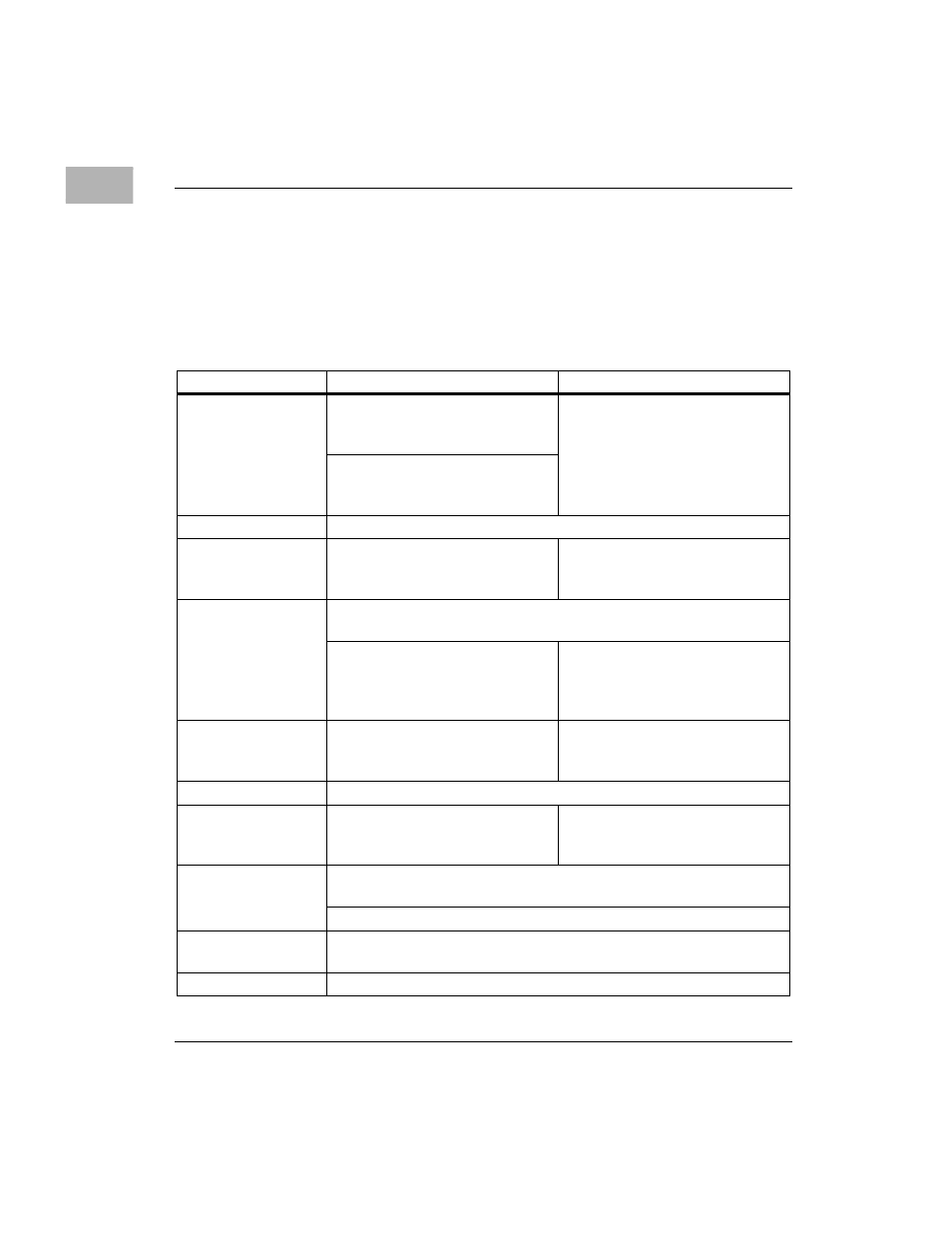 Summary of features, Summary of features -2, Table 1-1. features: mvme2300 series -2 | Motorola MVME2300 Series User Manual | Page 26 / 282