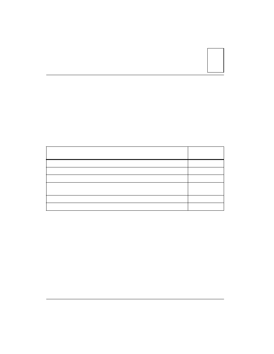Related documentation, Motorola computer group documents, Appendix a | Appendix a, related, Documentation, Appendix a, related documentation, Arelated documentation | Motorola MVME2300 Series User Manual | Page 261 / 282