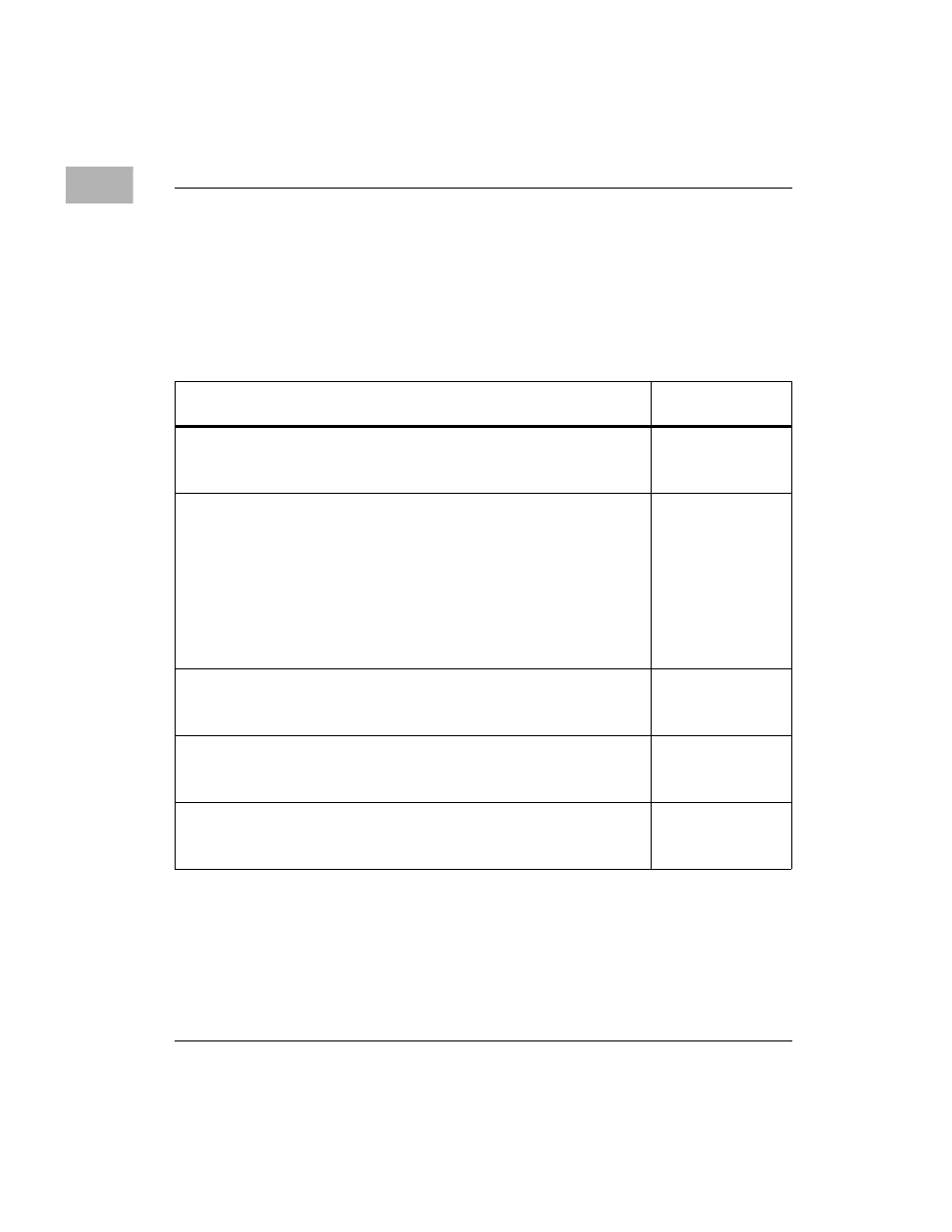 Related specifications | Motorola MVME2300 Series User Manual | Page 264 / 282
