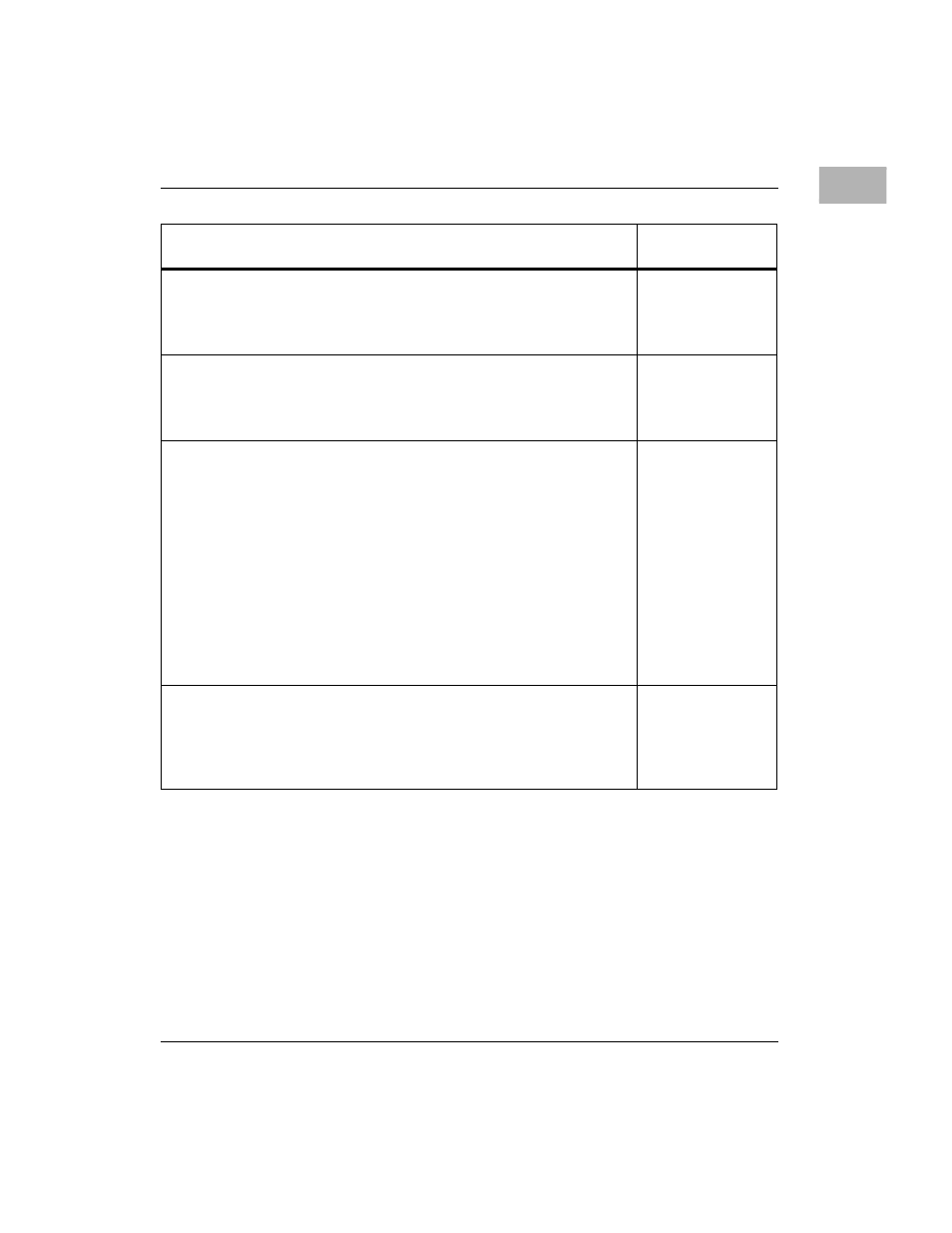 Motorola MVME2300 Series User Manual | Page 265 / 282