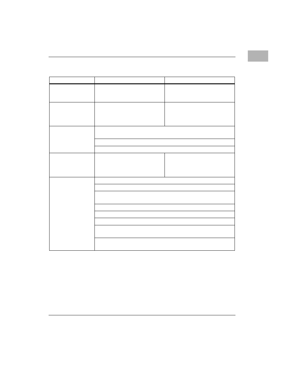 System block diagram, System block diagram -3 | Motorola MVME2300 Series User Manual | Page 27 / 282