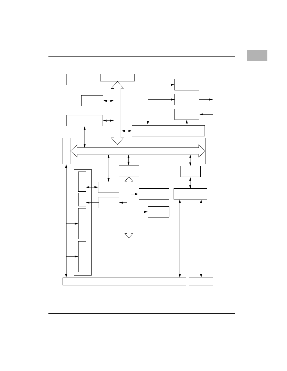 Motorola MVME2300 Series User Manual | Page 29 / 282
