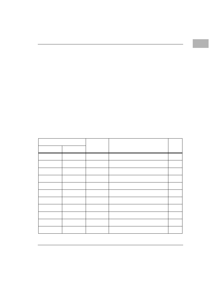Pci memory maps, Default pci memory map, Pci chrp memory map | Pci memory maps -13, Default pci memory map -13 pci chrp memory map -13, Table 1-7. pci chrp memory map -13 | Motorola MVME2300 Series User Manual | Page 37 / 282