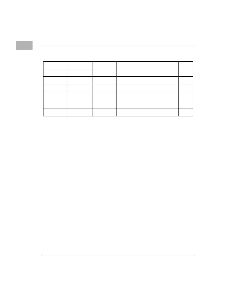 Motorola MVME2300 Series User Manual | Page 38 / 282