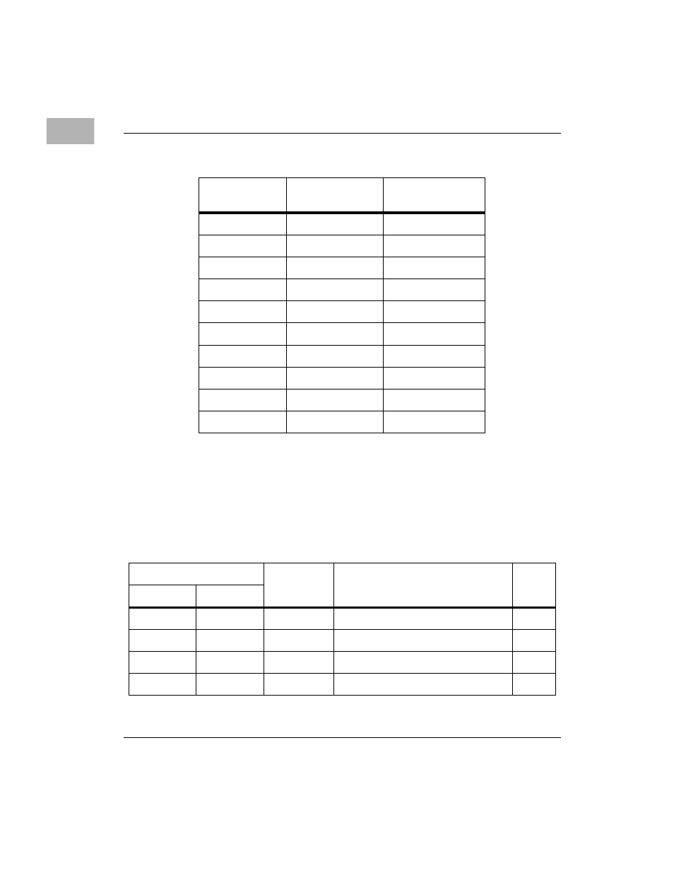 Pci prep memory map, Pci prep memory map -16, Table 1-10. pci prep memory map -16 | Motorola MVME2300 Series User Manual | Page 40 / 282