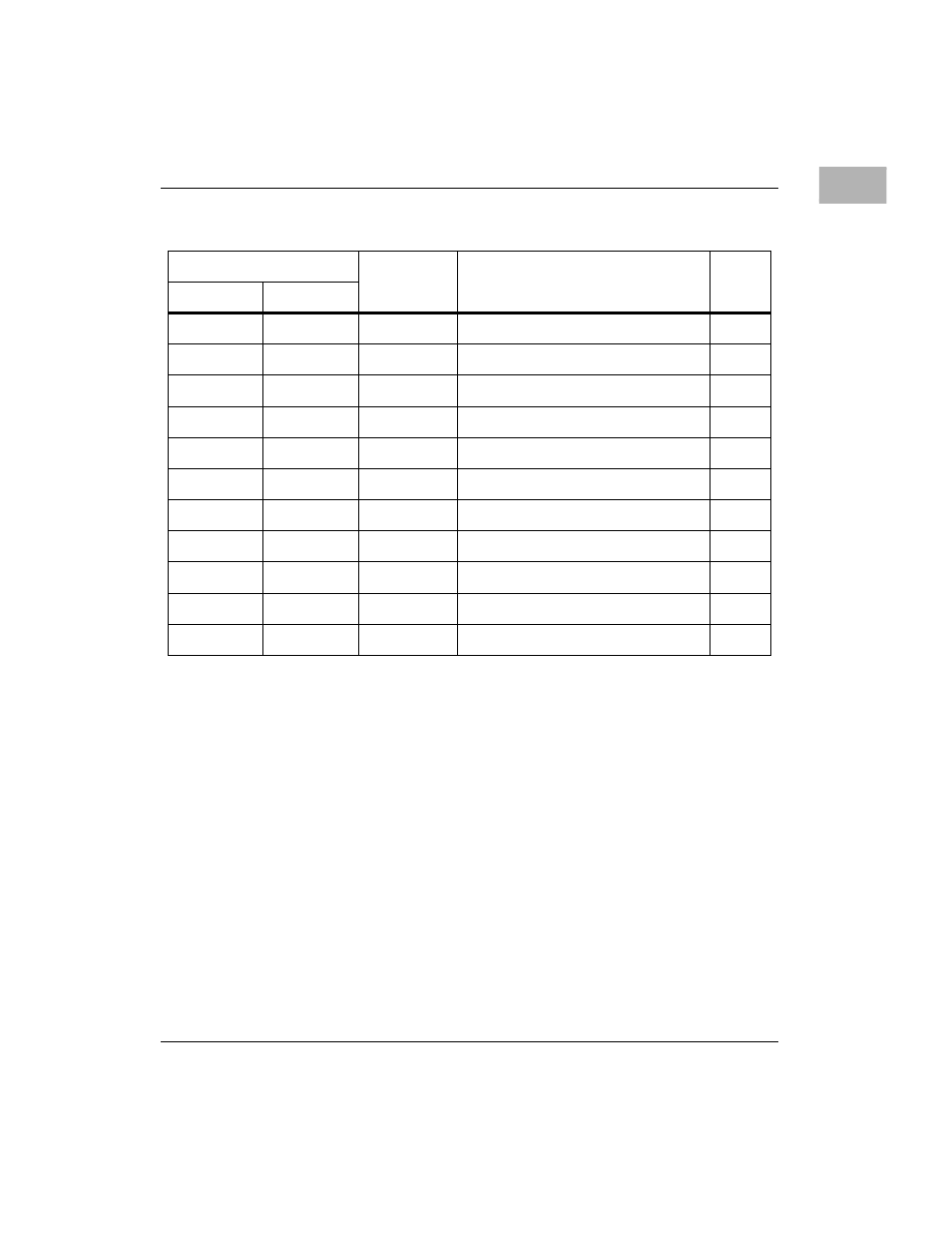 Motorola MVME2300 Series User Manual | Page 41 / 282