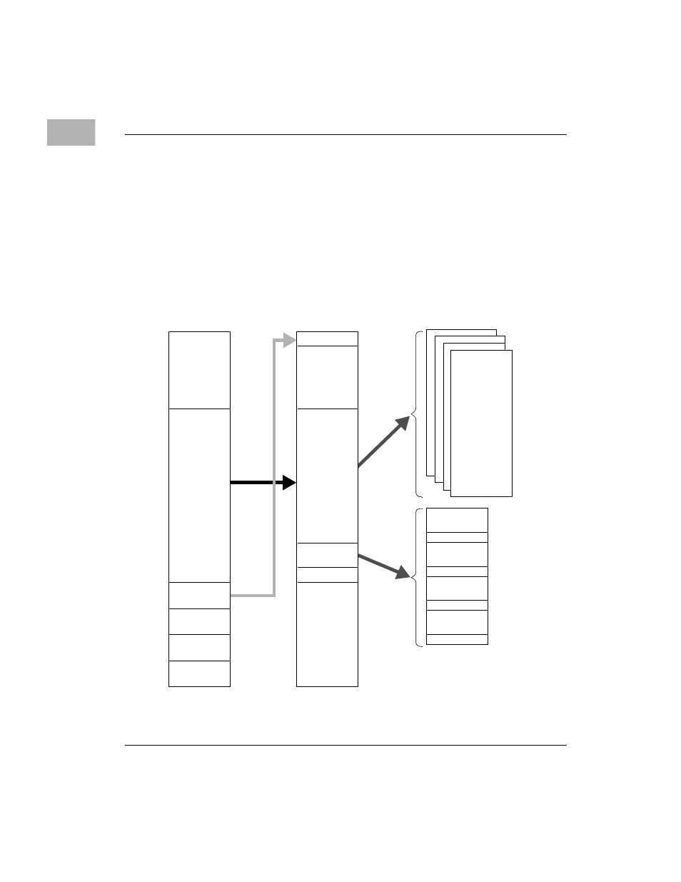Vmebus mapping, Vmebus master map, Vmebus mapping -20 | Vmebus master map -20, Figure 1-2. vmebus master mapping -20, 1vmebus mapping | Motorola MVME2300 Series User Manual | Page 44 / 282