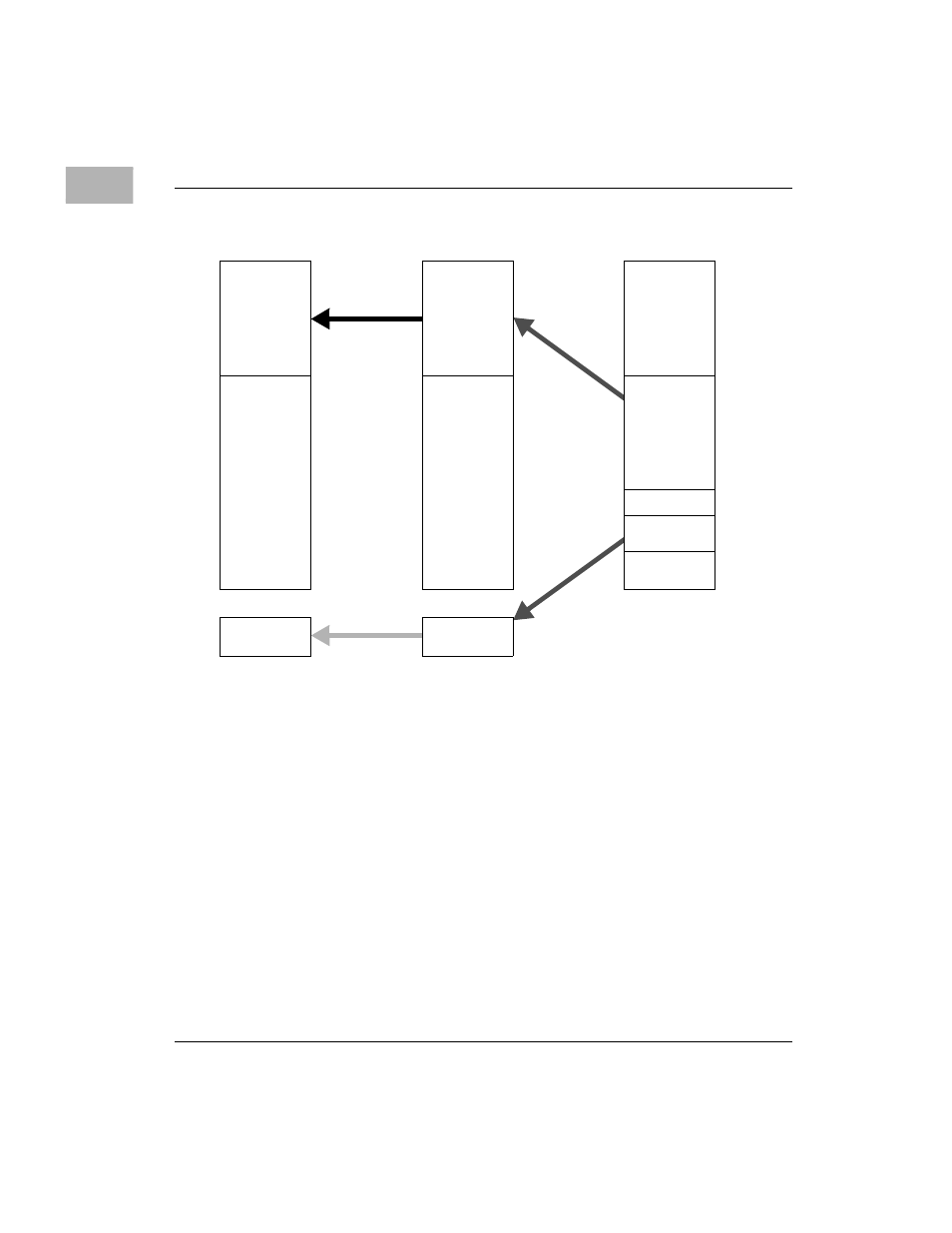 Figure 1-3. vmebus slave mapping -22 | Motorola MVME2300 Series User Manual | Page 46 / 282