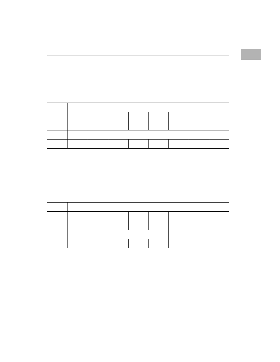 Location monitor upper base address register, Location monitor lower base address register | Motorola MVME2300 Series User Manual | Page 65 / 282