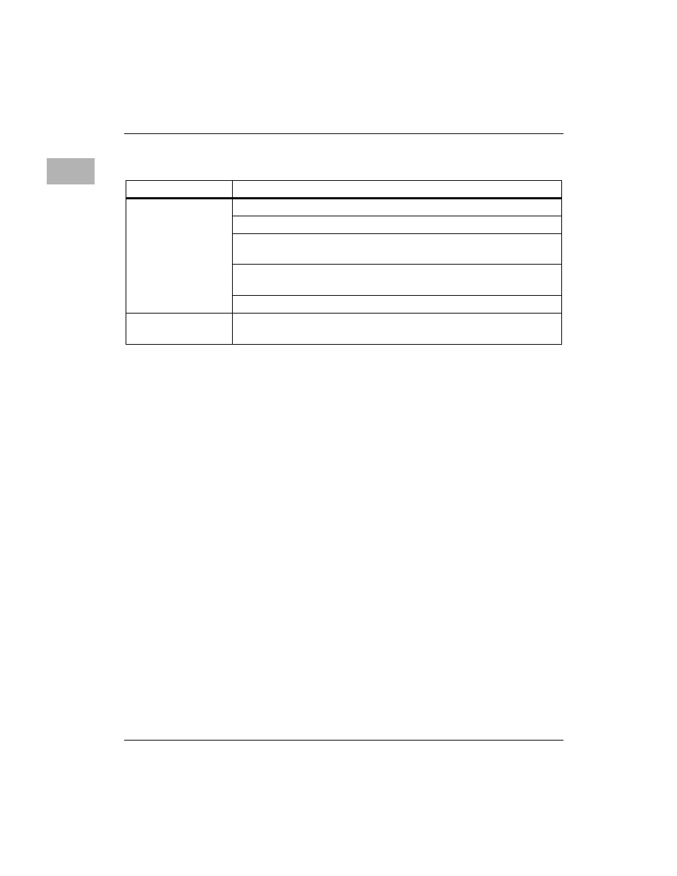 Block diagram, Block diagram -2 | Motorola MVME2300 Series User Manual | Page 72 / 282