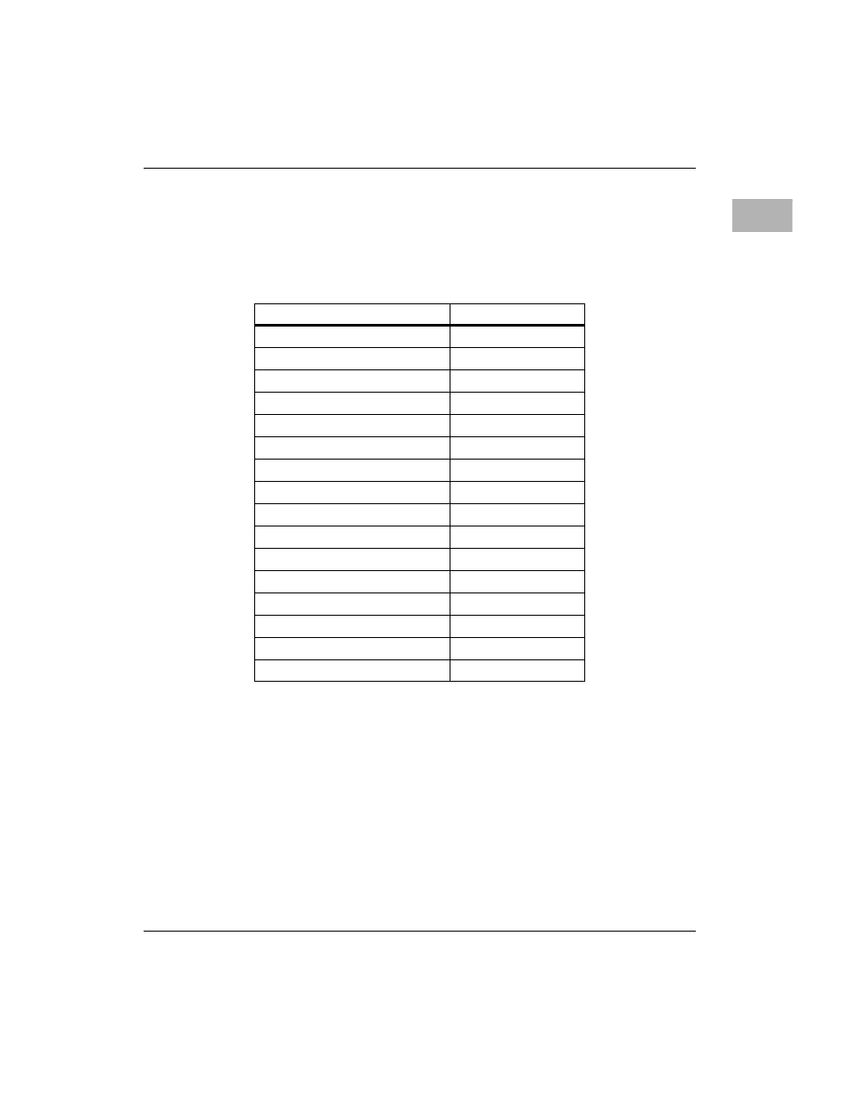 Table 2-4. command types — pci slave response -15 | Motorola MVME2300 Series User Manual | Page 85 / 282