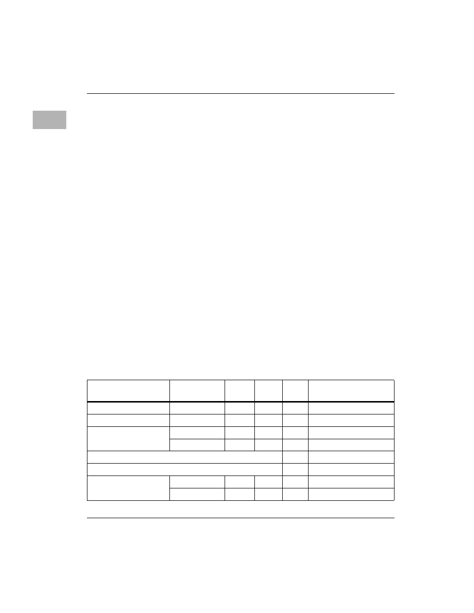 Table 2-5. pci master command codes -18 | Motorola MVME2300 Series User Manual | Page 88 / 282