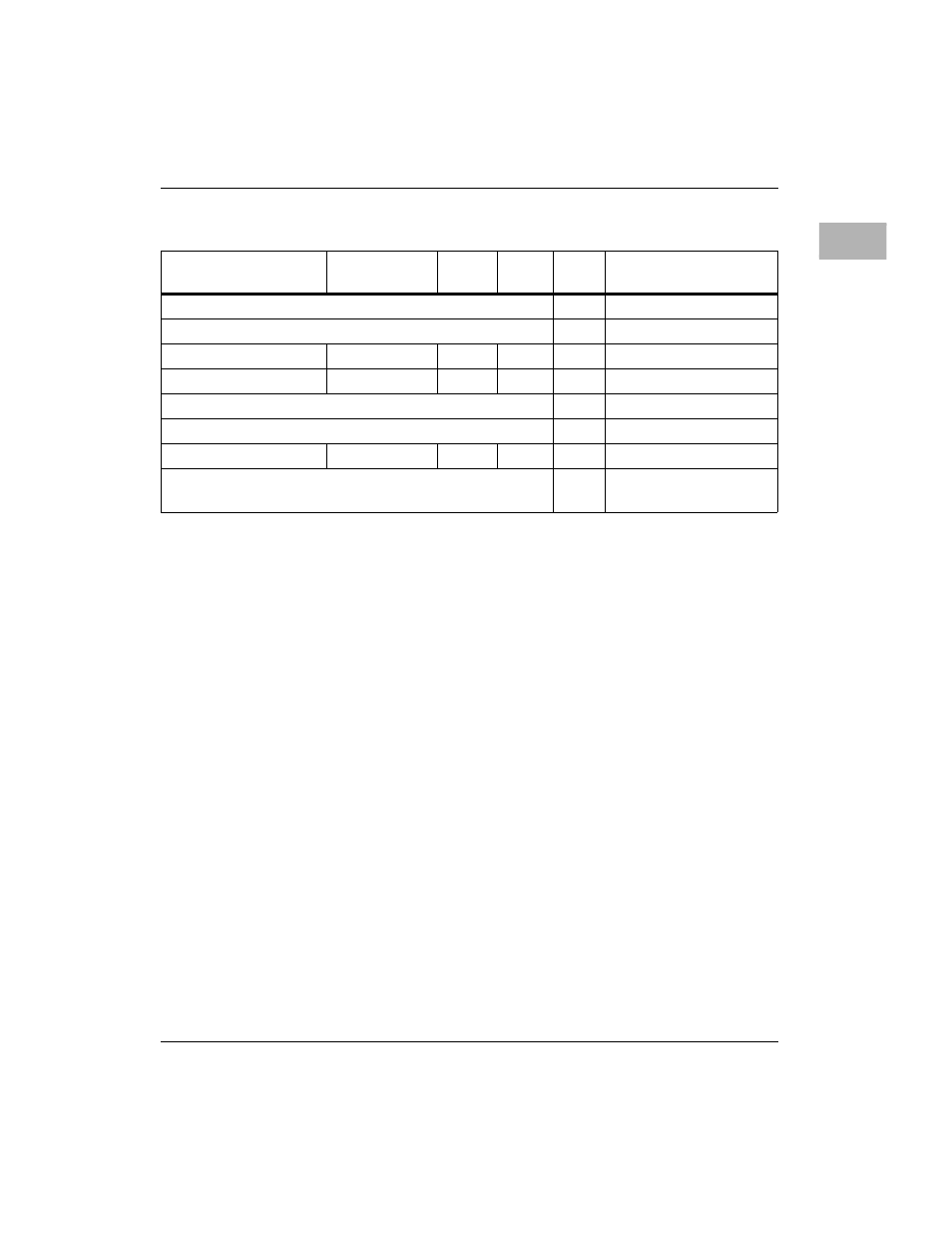Motorola MVME2300 Series User Manual | Page 89 / 282