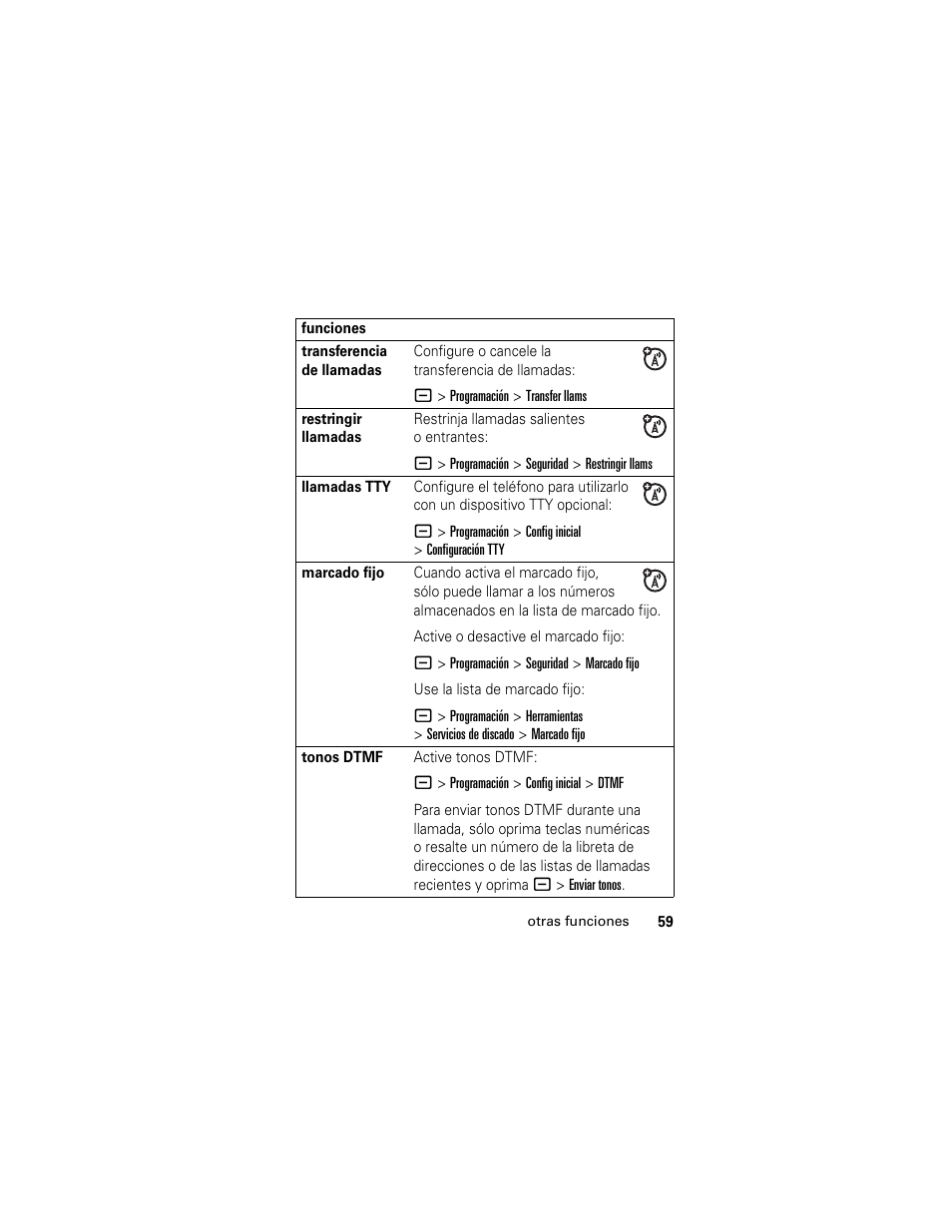 Motorola Cingular SLVR User Manual | Page 167 / 218