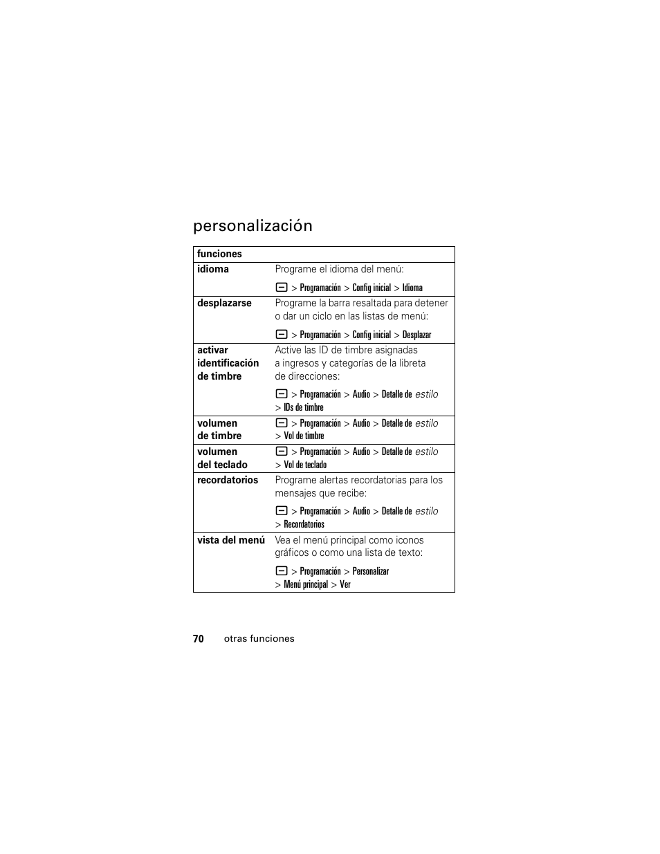 Personalización | Motorola Cingular SLVR User Manual | Page 178 / 218