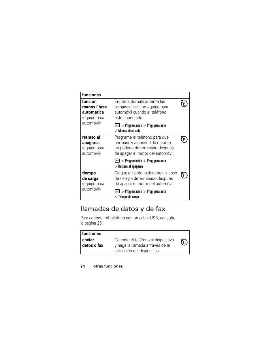 Llamadas de datos y de fax | Motorola Cingular SLVR User Manual | Page 182 / 218