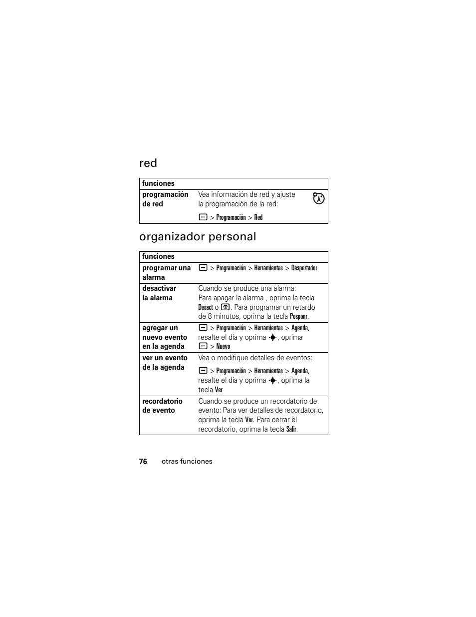 Organizador personal, Red organizador personal | Motorola Cingular SLVR User Manual | Page 184 / 218